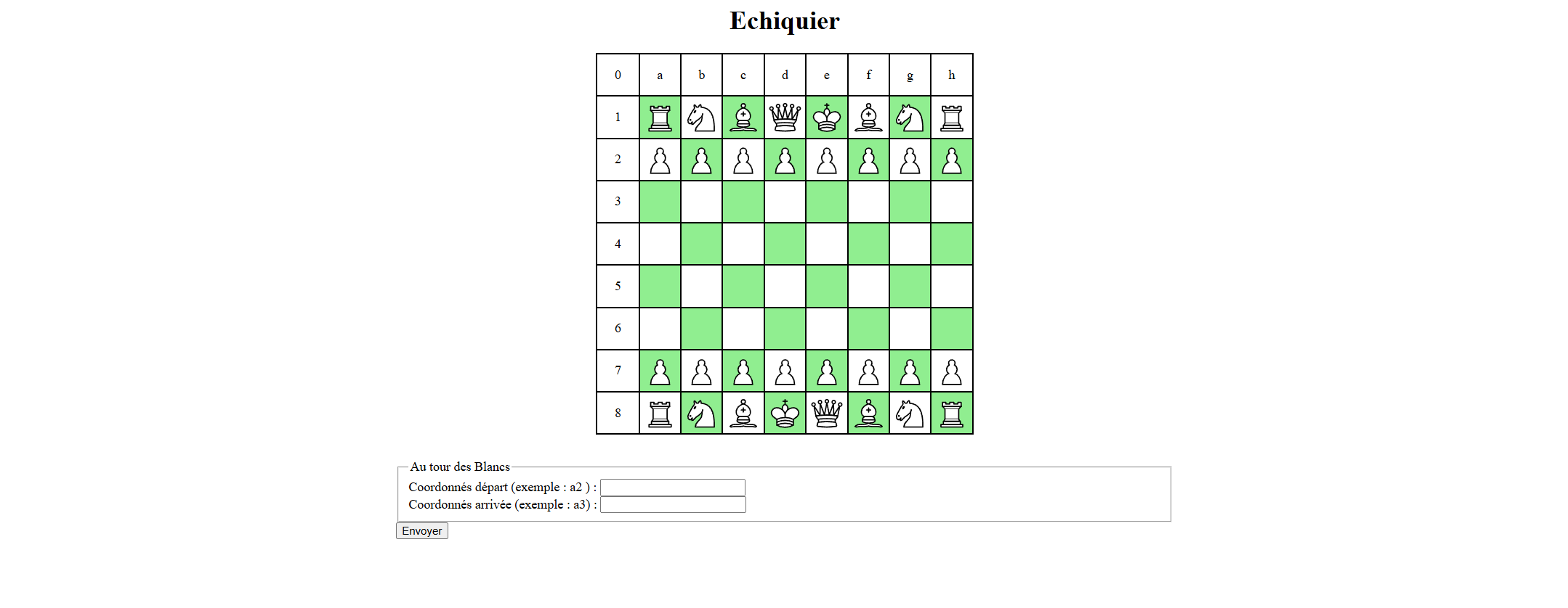 Échiquier HTML en Java